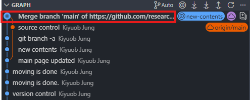 Git Graph showing a merge commit after pulling main into another branch